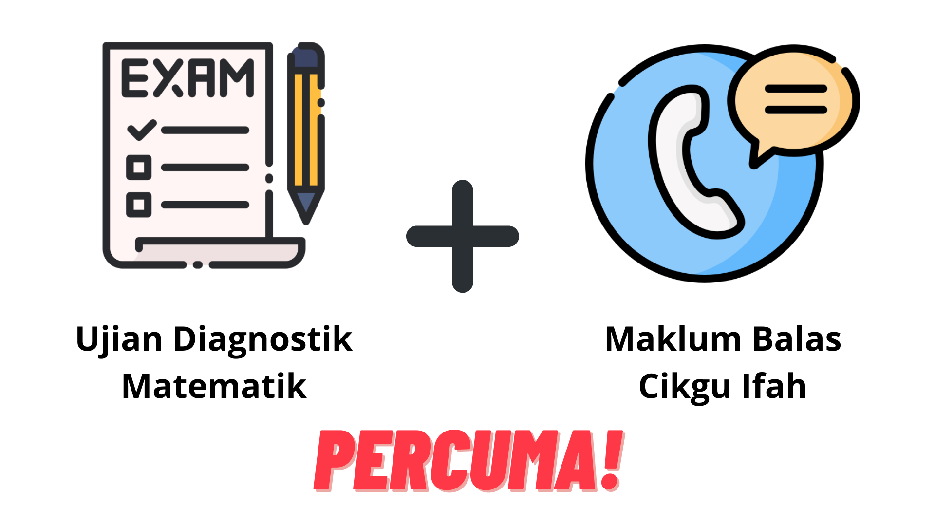 Diagnostik Test Done